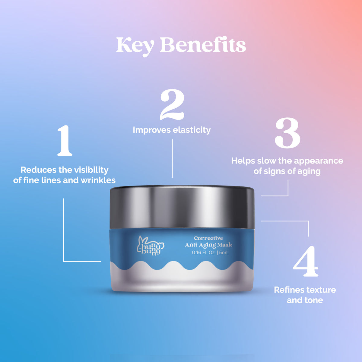 Anti-aging Hybrid Mask/Cream