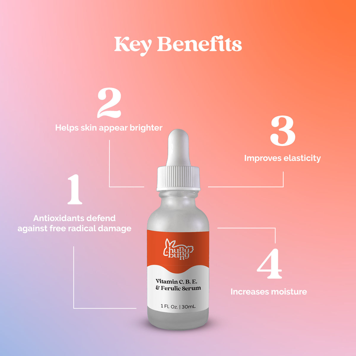 Vitamin C, B, E & Ferulic Serum